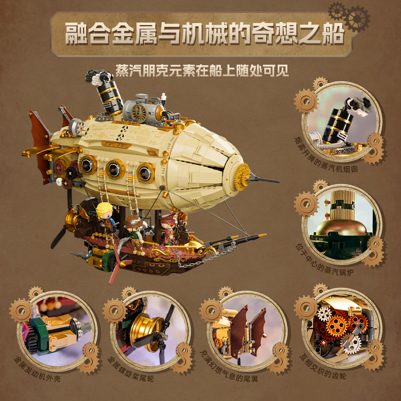 Steampunk Airship
